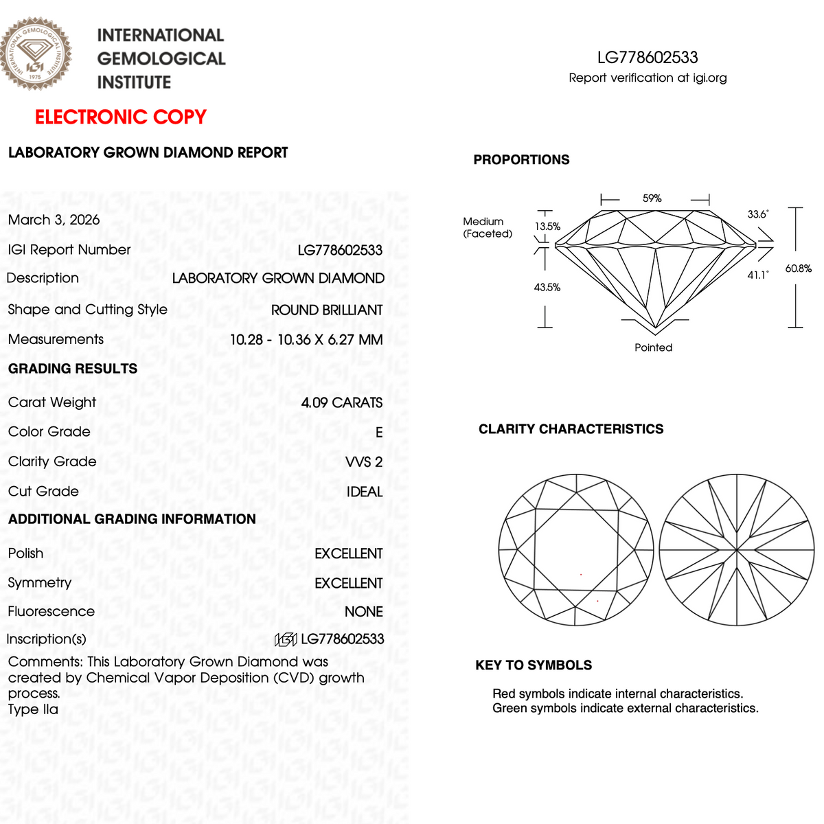 Lab Grown Diamond - Round - 4.09 Carat Weight