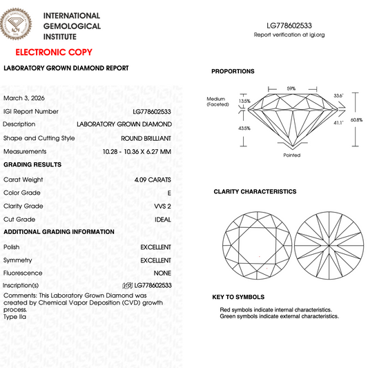 Lab Grown Diamond - Round - 4.09 Carat Weight