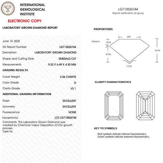 Lab Grown Diamond - Emerald Cut - 2.56 Carat Weight