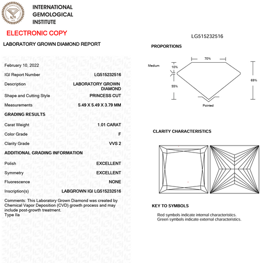 Lab Grown Diamond - Princess - 1.01 Carat Weight
