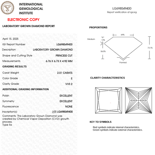 Lab Grown Diamond - Princess - 2.01 Carat Weight