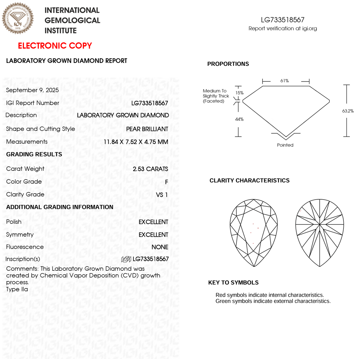 Lab Grown Diamond - Pear - 2.53 Carat Weight