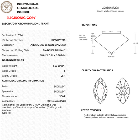 Lab Grown Diamond - Marquise - 1.02 Carat Weight