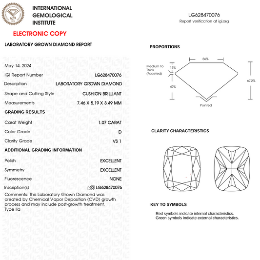 Lab Grown Diamond - Cushion Modified- 1.07 Carat Weight