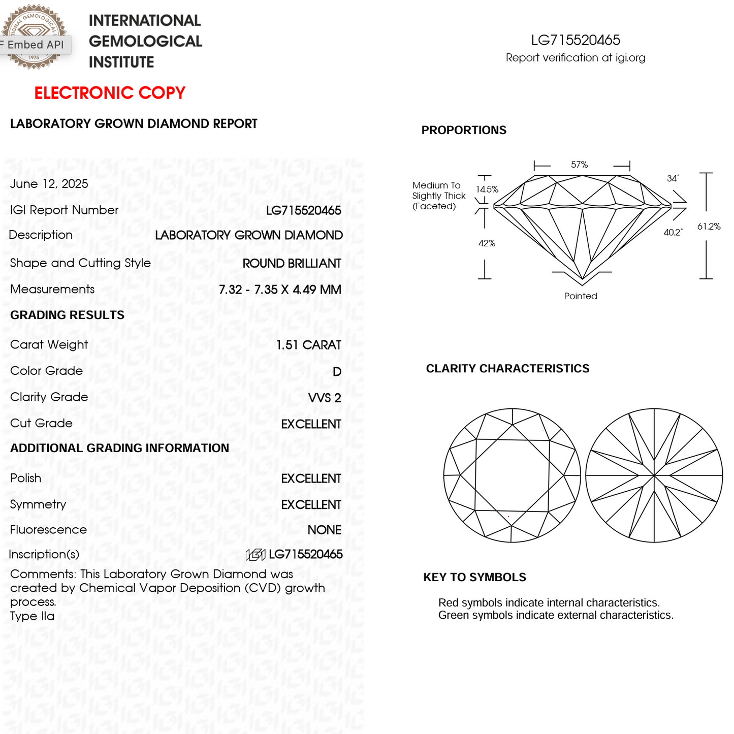 Lab Grown Diamond - Round - 1.51 Carat Weight