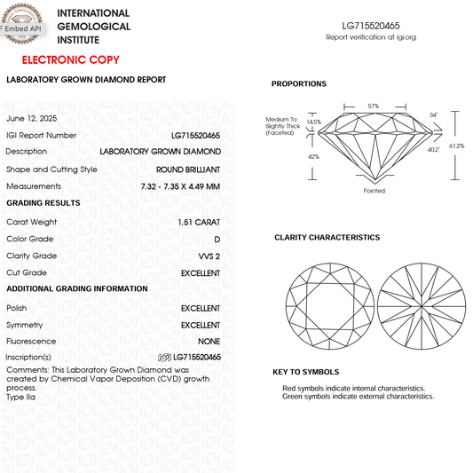 Lab Grown Diamond - Round - 1.51 Carat Weight