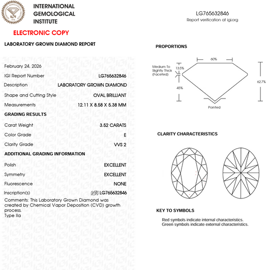 Lab Grown Diamond - Oval - 3.52 Carat Weight