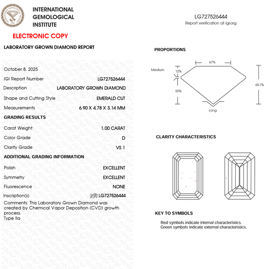 Lab Grown Diamond - Emerald Cut - 1.00 Carat Weight