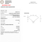 Lab Grown Diamond - Radiant - 4.07 Carat Weight