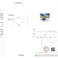 Lab Grown Diamond - Oval - 1.51 Carat Weight