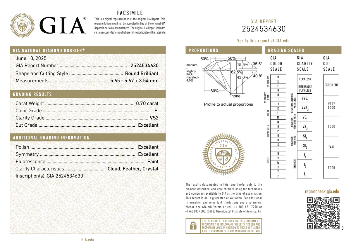GIA Certificate