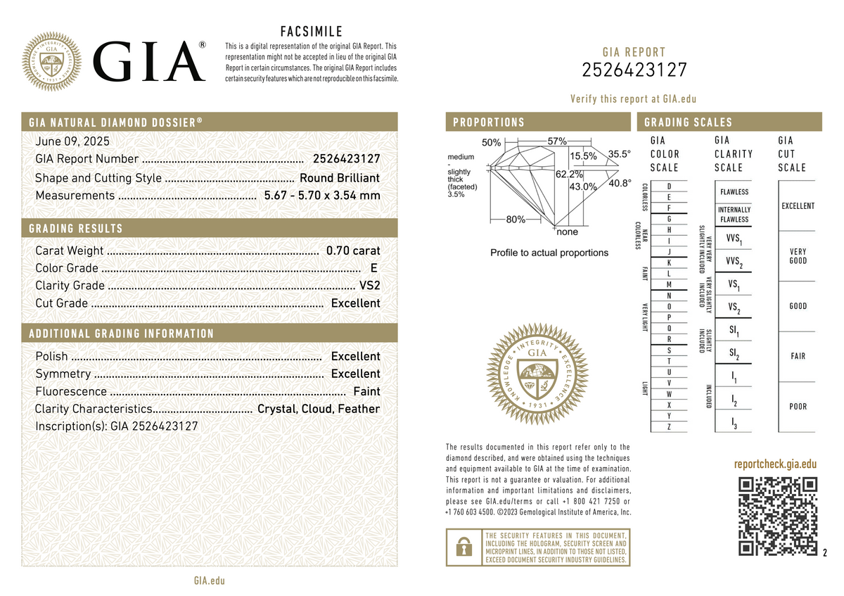 GIA certificate