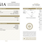 GIA certificate 