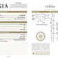 A GIA Natural Diamond Dossier and 2181833840 report card for a round brilliant cut diamond, showing grading results, color grade, clarity, proportions, color wheel, and grading scales.