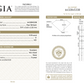 A GIA (Gemological Institute of America) Natural Diamond Dossier Report card for a pear brilliant round diamond, showing grading results, proportions, and a gold seal on a white background.
