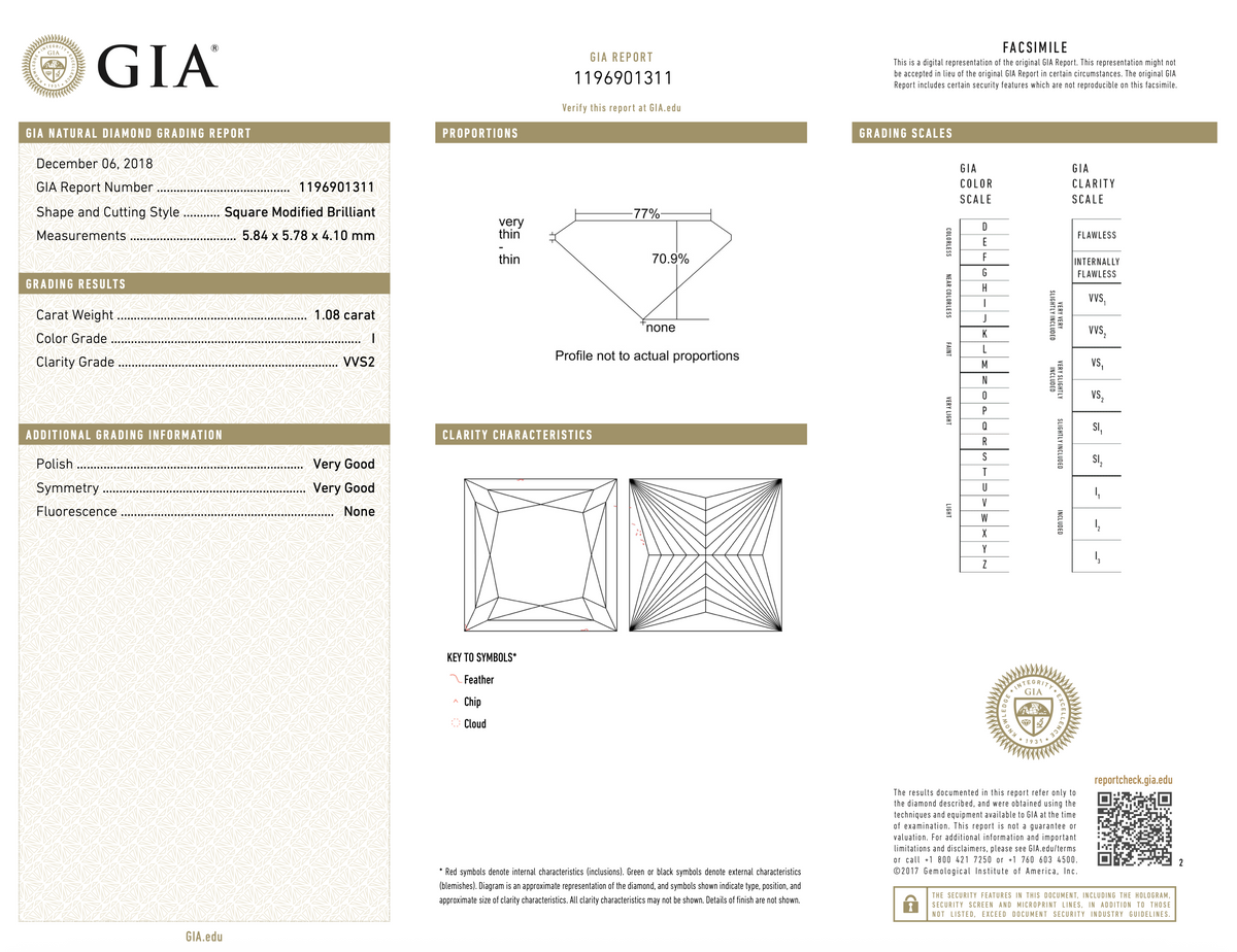 A GIA gemstone color and clarity report card for a natural diamond with report number 1196901311