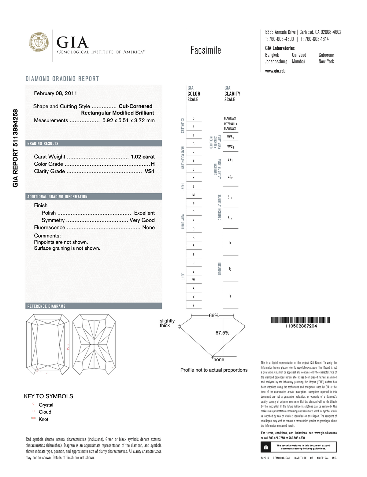 A GIA diamond grading report page showing a facsimile diamond profile measurement chart, carat weight, clarity, color, and a key to symbols, with GIA branding and contact information.