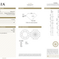 A GIA (Gemological Institute of America) diamond shape and clarity certificate report card, featuring a profile diagram, color wheel, faceted view, and grading scales on a light beige background.
