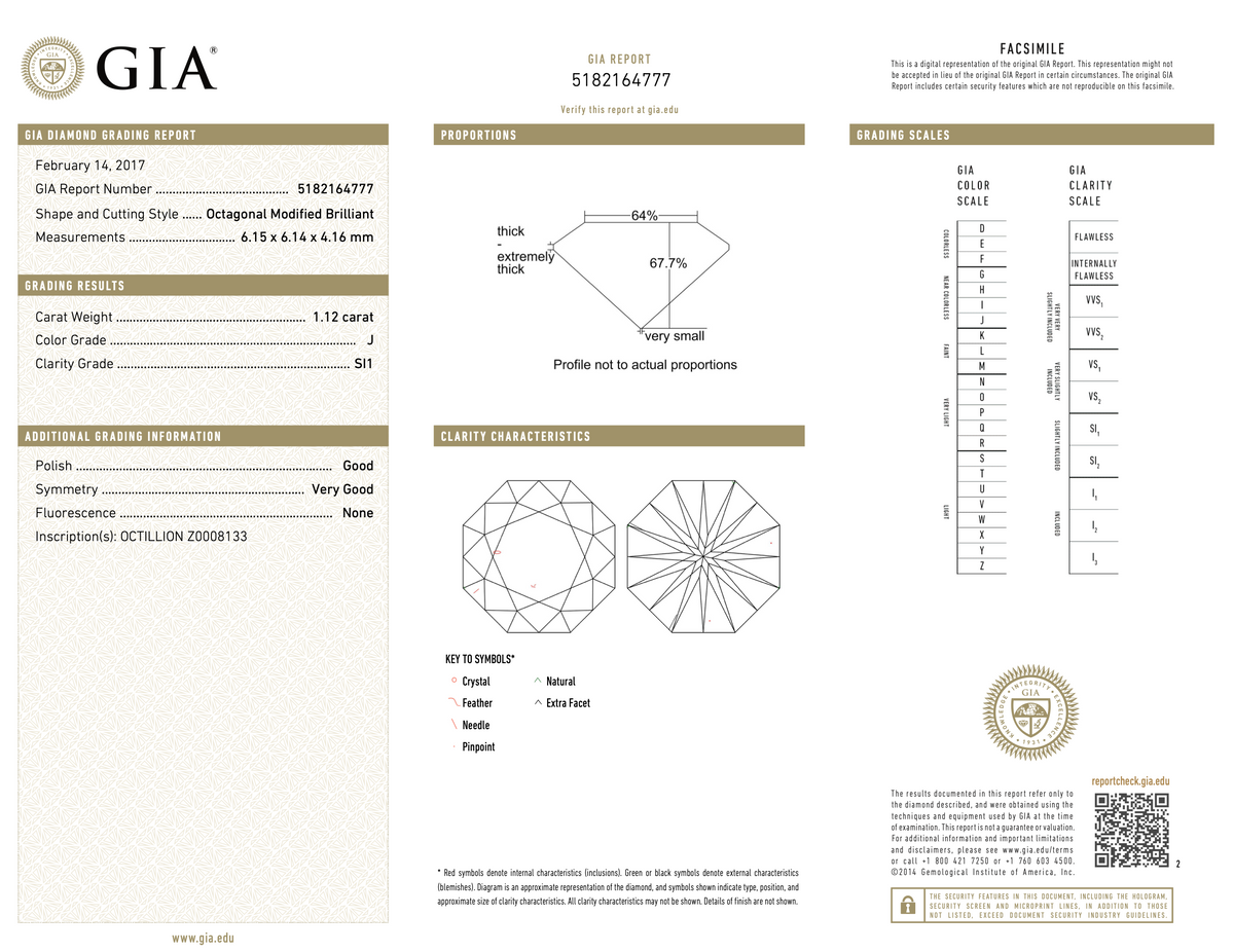 A GIA (Gemological Institute of America) diamond shape and clarity certificate report card, featuring a profile diagram, color wheel, faceted view, and grading scales on a light beige background.